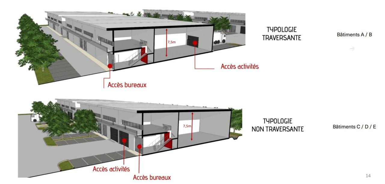 Local d'activité Marignane 10082m² Vente local d'activité Marignane Bouches-du-Rhône OVACT2426832 1